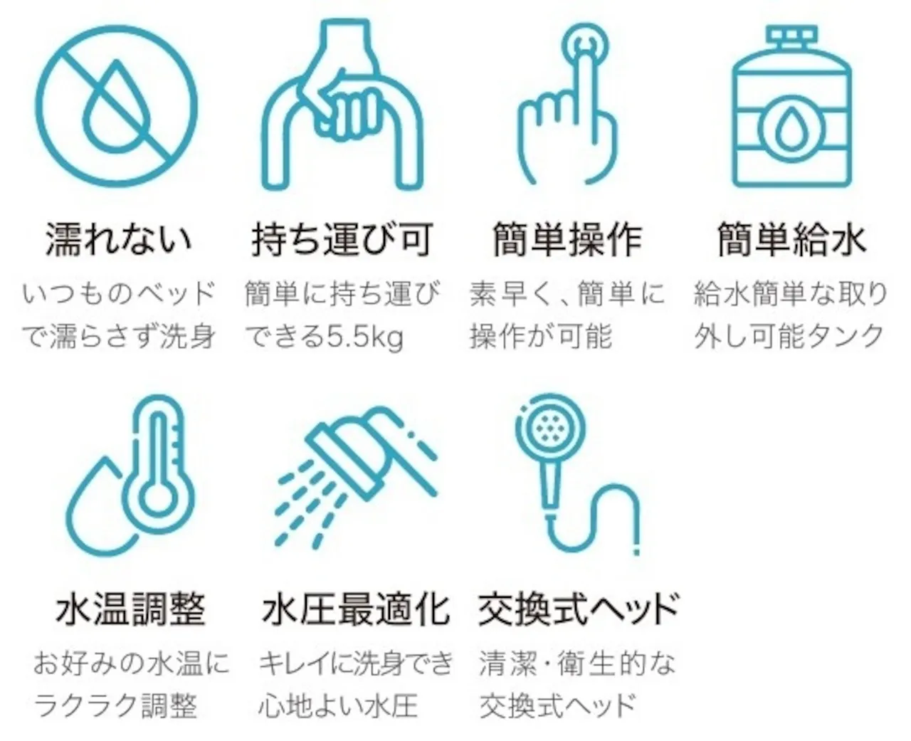 【スタートセット】介護用洗身用具 switle BODY専用ソープ付き