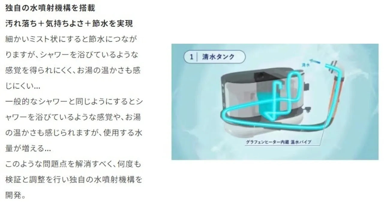 【スタートセット】介護用洗身用具 switle BODY専用ソープ付き