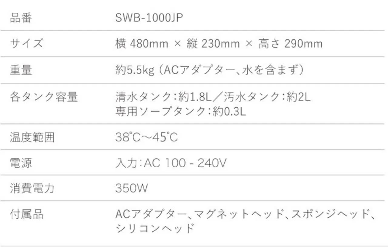 【スタートセット】介護用洗身用具 switle BODY専用ソープ付き